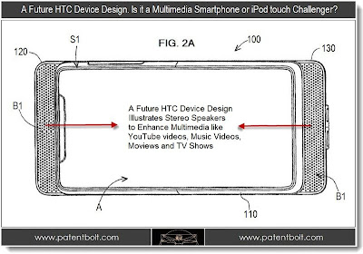 htc working on ipod like device, files patent