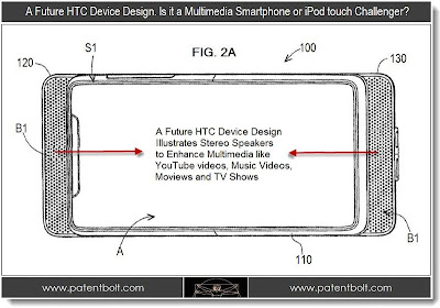 htc working on ipod like device, files patent