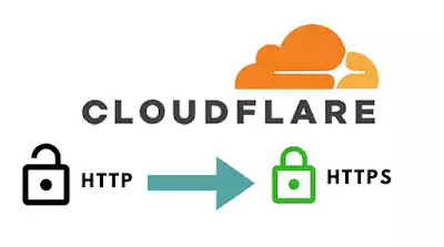 Website security के लिए नि: शुल्क SSL Secure Sockets Layer सर्टिफिकेट Website security के लिए नि: शुल्क SSL Secure Sockets Layer सर्टिफिकेट