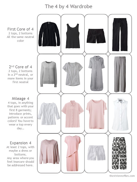 4 by 4 Wardrobe for warm weather in black, white, grey and pink 4 by 4 Wardrobe for warm weather in black, white, grey and pink