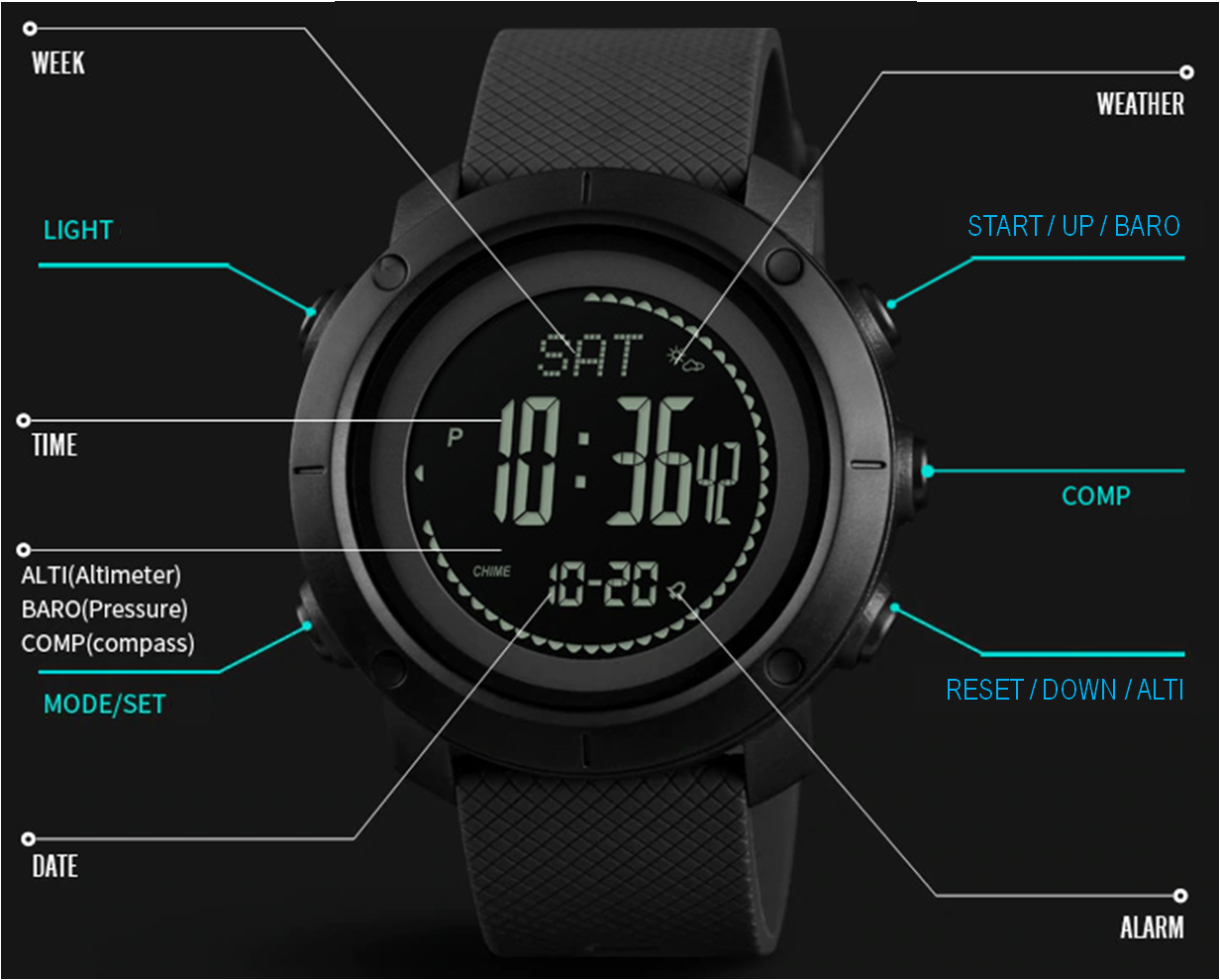 how to set day in skmei watch