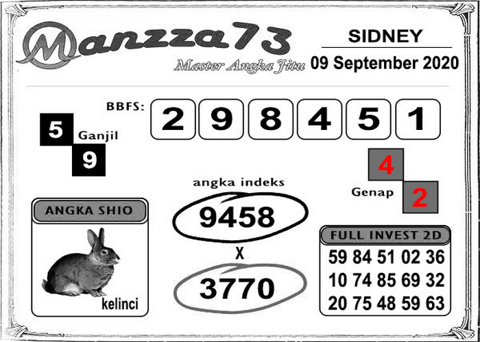 Nagasaon Rabu Syair Sidney 09092020 Nagasaon HK