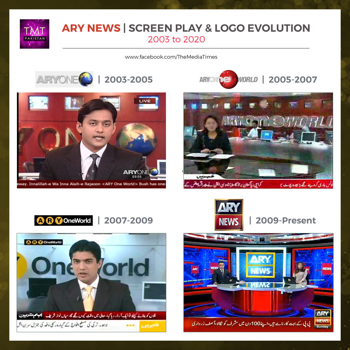 Popular Pakistani TV Channels since the start