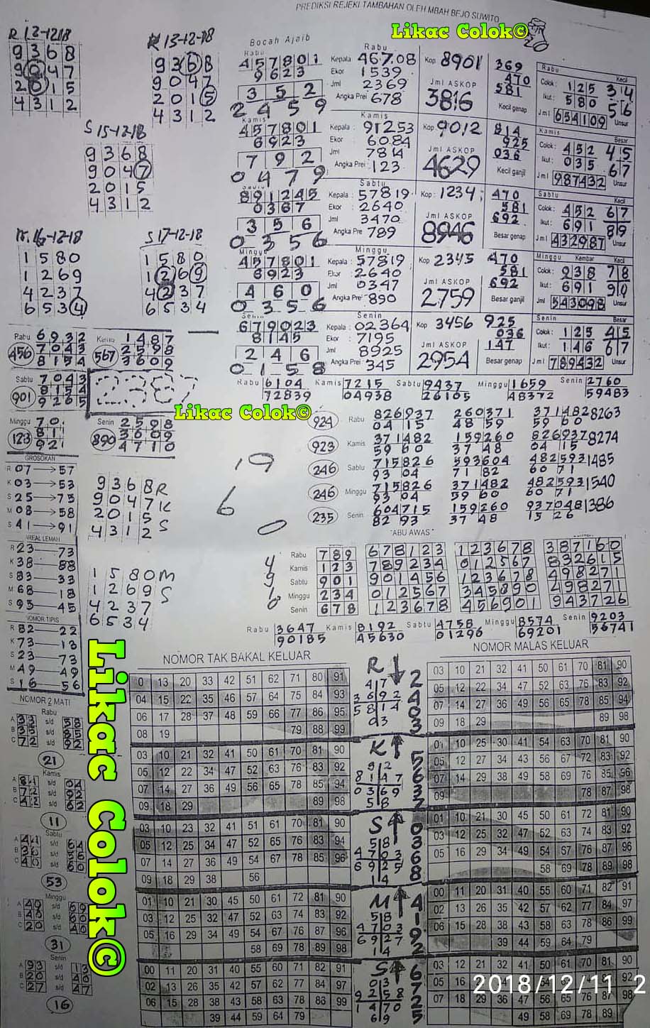 Forum Kode Syair SGP Sabtu 15 Desember 2018 GOsyair SEDIA KODE SYAIR