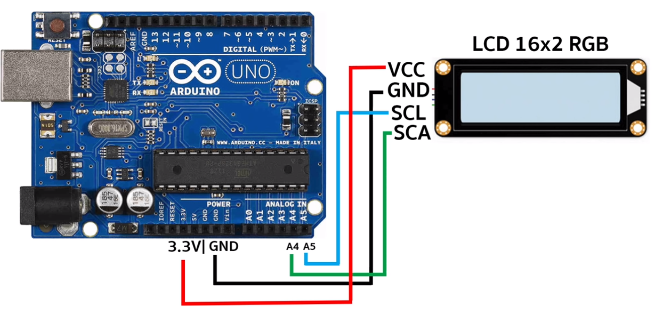 Make Fingerprint Door Lock | Arduino Project