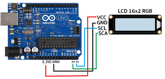 Make Fingerprint Door Lock | Arduino Project