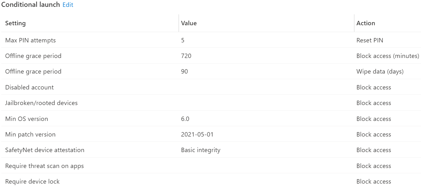 Implementing App protection policies using Tier based Data Protection