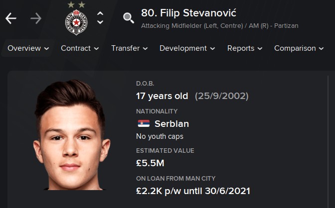 Filip Stevanovic FM21 Football Manager 2021 Wonderkid