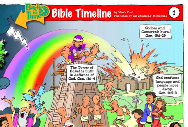 Free Printable Childrens Bible Timeline