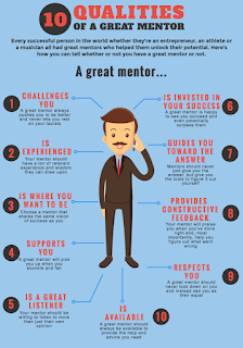 What Are the Qualities of a Good Mentor?ما هي صفات المرشد الصالح؟ او الموجه الجيد