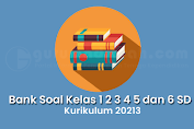 Bank Soal Kelas 1 2 3 4 5 dan 6 SD/MI Kurikulum 2013 Semester 1 Tahun Pelajaran 2021/2022