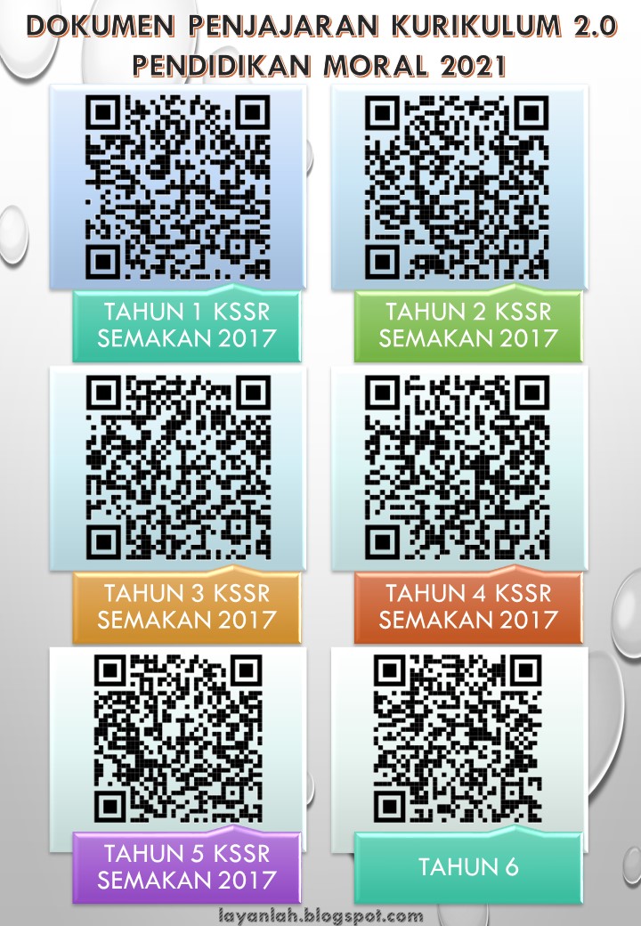 QR Code Dokumen Penjajaran Kurikulum 2.0 (DPK 2.0) 2021 Semua