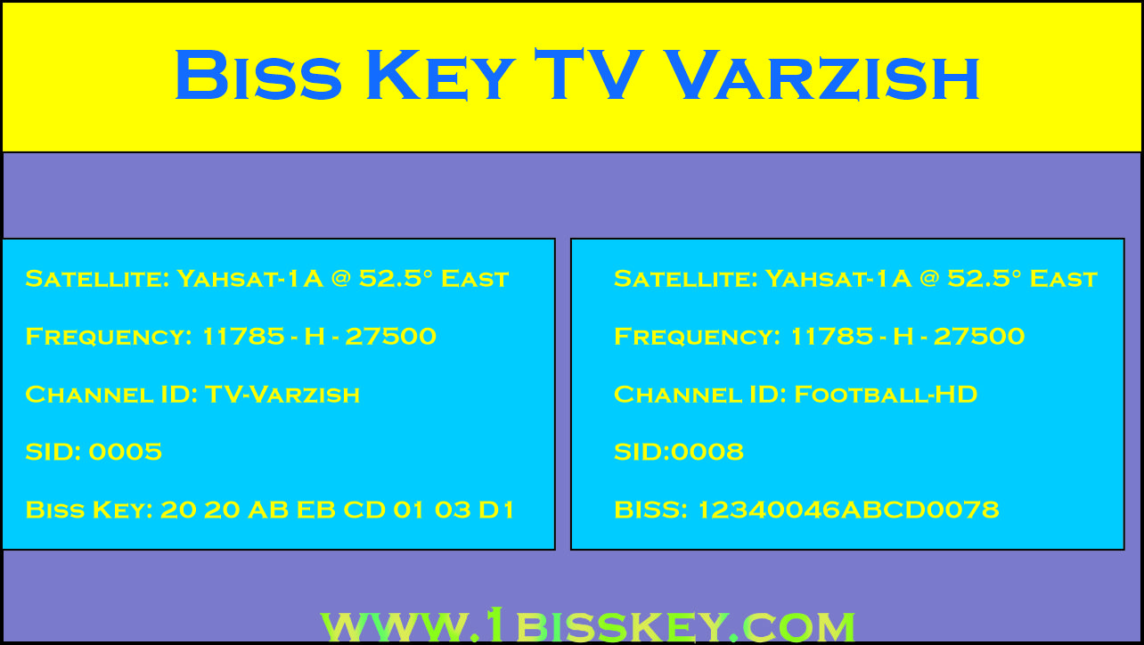  Biss Key