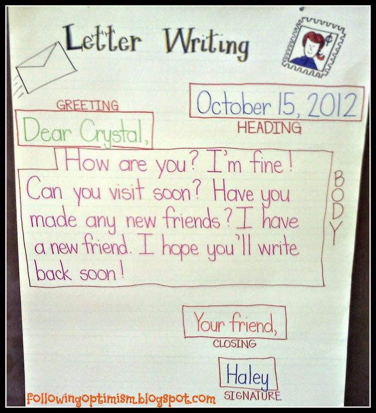 writing-a-friendly-letter-grade-5