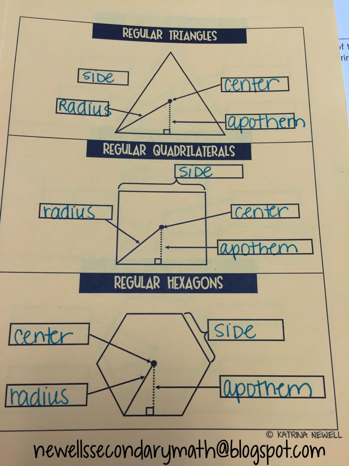Area of Regular Polygons | Mrs. Newell's Math