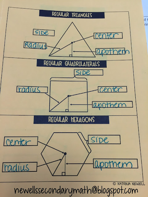 Area Of Regular Polygons Mrs Newell s Math area-of-regular-polygons-mrs-newell-s-math