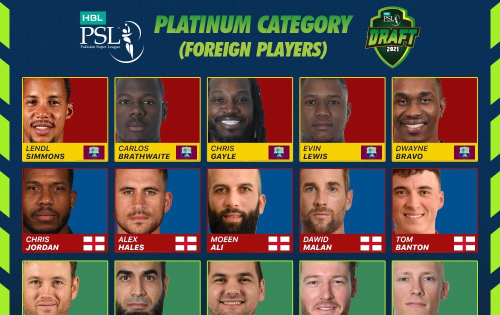 psl results 2021 today