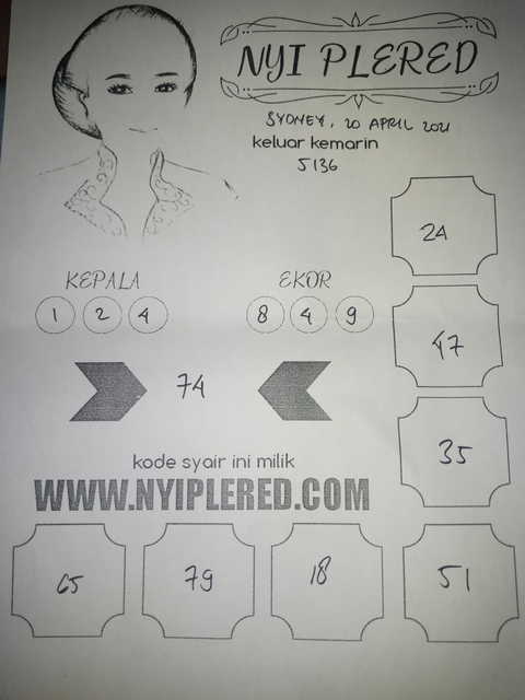 PREDIKSI togel sydney