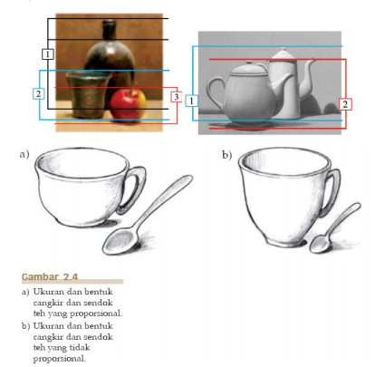 Materi 1 Menggambar Model