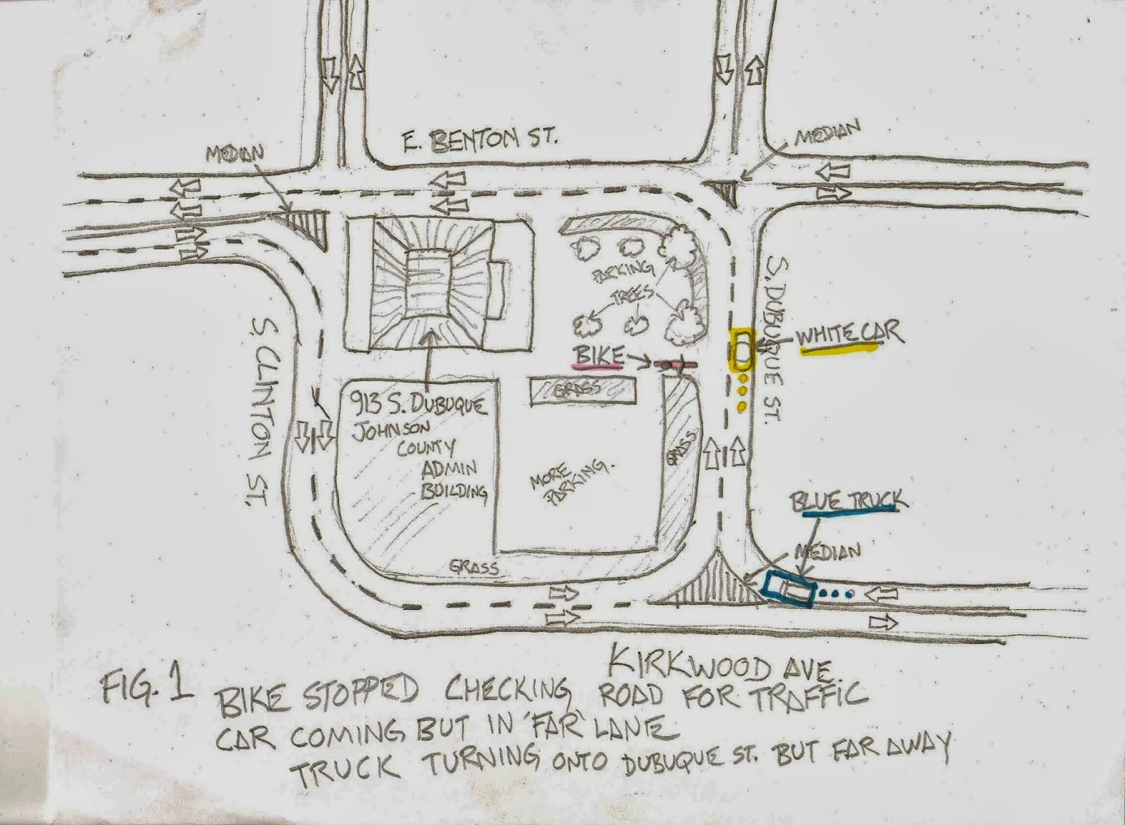 My Head Got Run Over