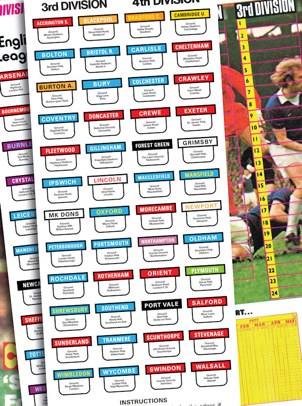 Football Cartophilic Info Exchange RetroCrafts League Ladders 2019/