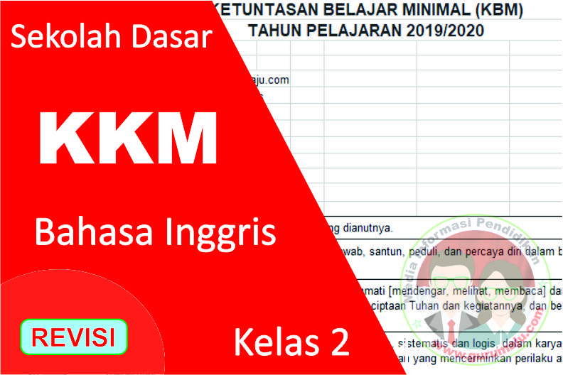 Download KKM Bahasa Inggris Kelas 2 Semester 1 Tahun 2022 / 2023 - GURU