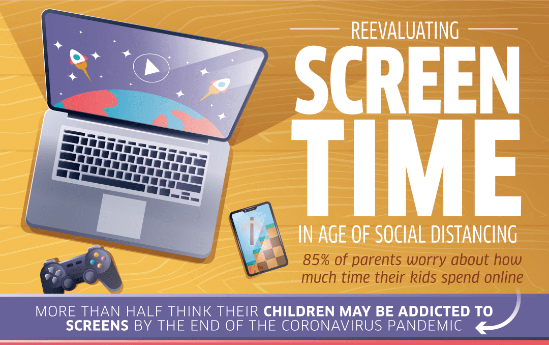Good News Screen Time Probably Isn’t That Bad After All (infographic)
