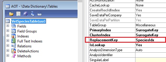 Learn Basics of AX D365 FO: Understanding Replacement key, Alternate ...