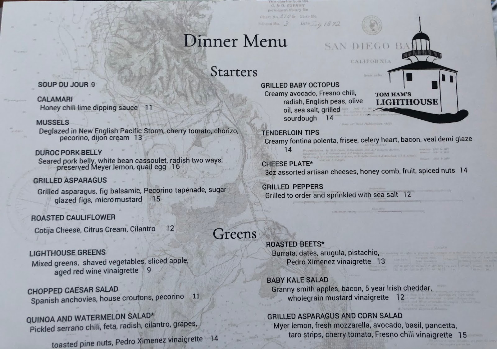 GREAT EATS HAWAII TOM HAM'S LIGHTHOUSE SAN DIEGO, CALIFORNIA