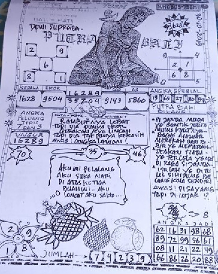 Syair Putra Bali 30 – 10 – 2019 – Syair Putra Bali