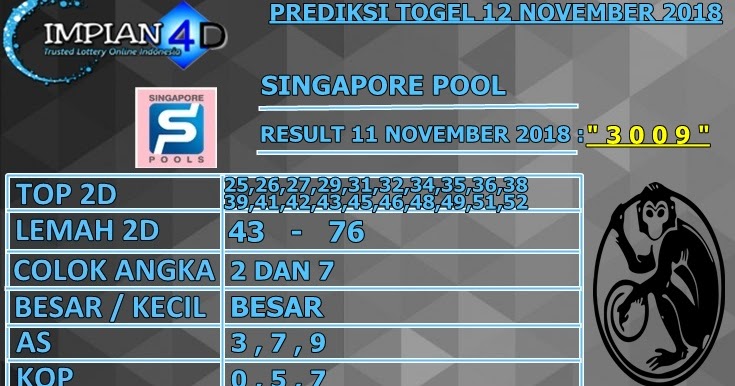 PREDIKSI TOGEL SINGAPORE POOLS SENIN, 12 NOVEMBER 2018