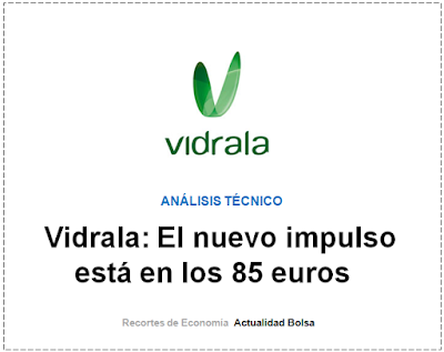  VIDRALA, ANÁLISIS TÉCNICO por Josep Codina en finanzas.com. 1 Agosto 2019.