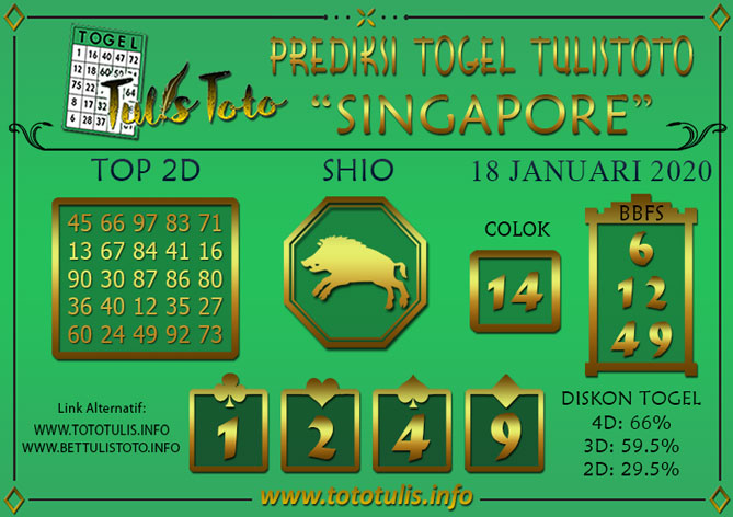 Prediksi Togel SINGAPORE TULISTOTO 18 JANUARI 2020