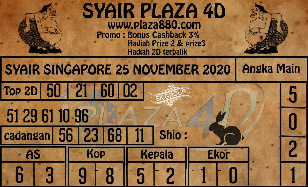 TOGEL TERPERCAYA ASIKTOTO