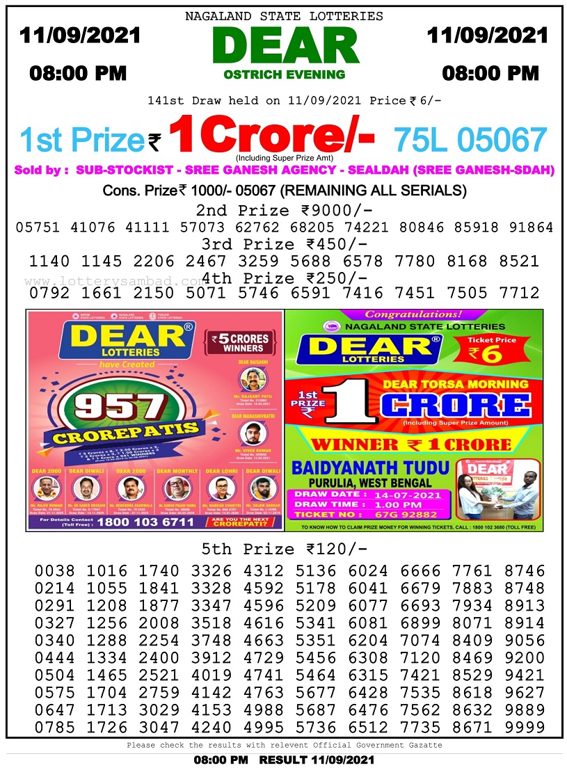 [Live] Nagaland State Lottery Result 11 September 2022/Sambad Lottery