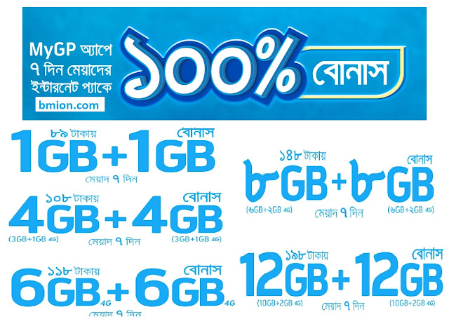 gp 100 internet bonus on 7 Days validity internet pack from MyGP App gp-100-internet-bonus -on-7-Days-validity-internet-pack-from-MyGP-App