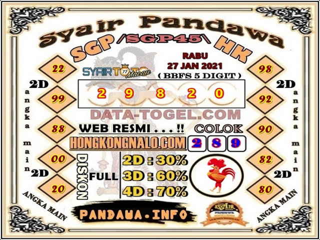 PREDIKSI SGP YOHII