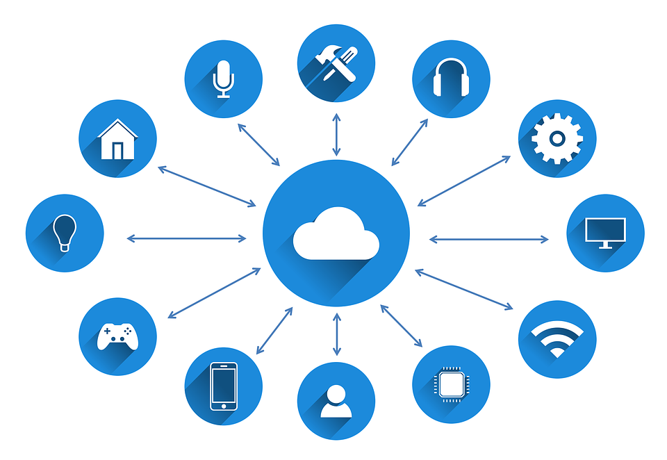 What is Cloud Computing? What is Cloud Computing?