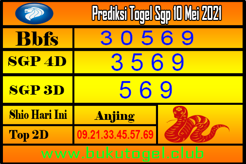 Prediksi Sgp Minggu 01 Maret 2020 Live Draw Sgp Prediksi Sgp Minggu 01 Maret 2020 Live Draw Sgp