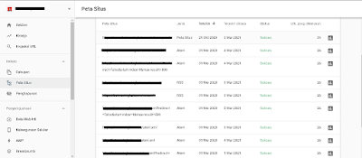 Cara Submit Url di Penelusuran Internet Cara Submit Url di Penelusuran Internet