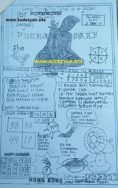 Prediksi Syair Hk 11 Juni 2021 Syairserenk Xyz