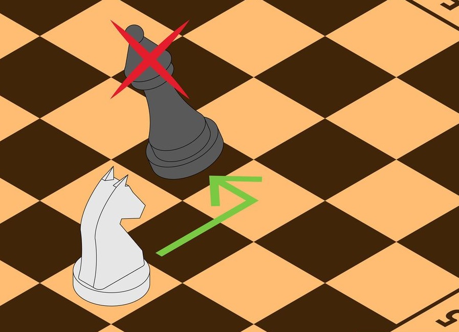 How to Play Solo Chess Chess Guides TipsTricks