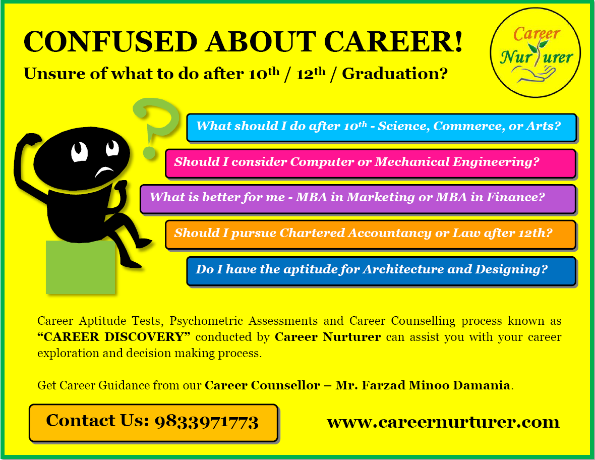 Aptitude Test Career Guidance Mumbai