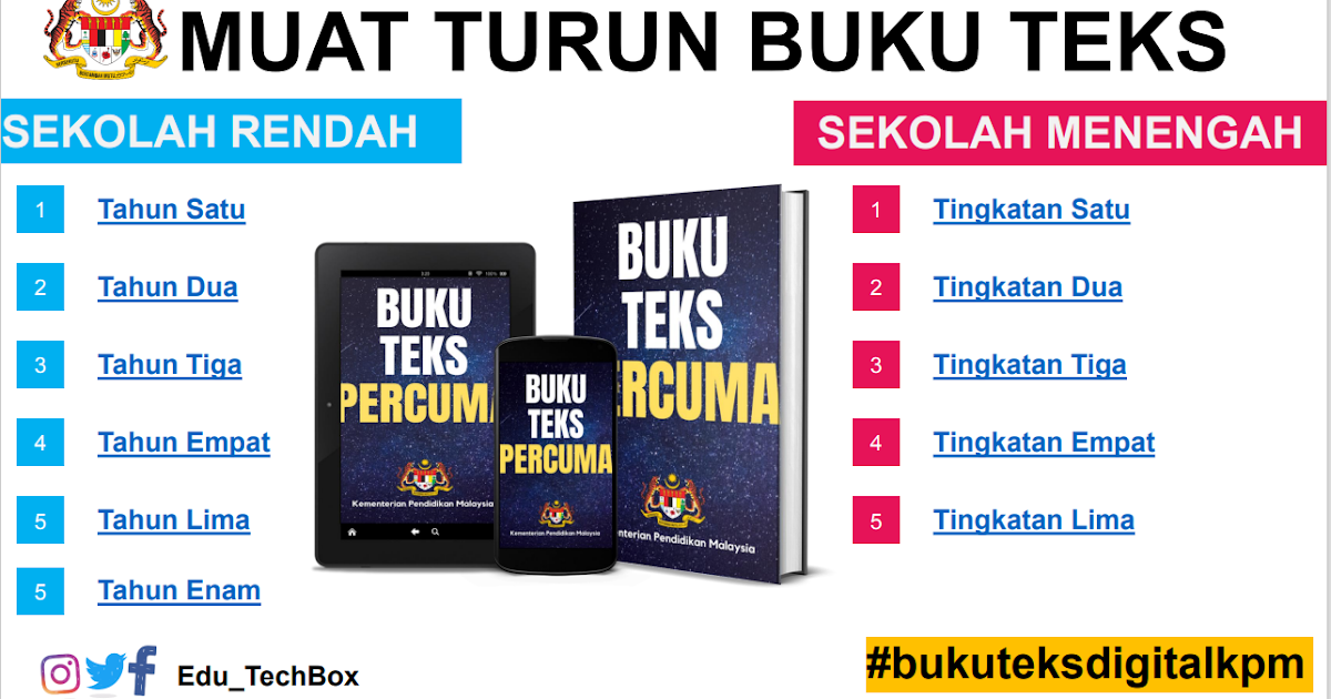 Senarai Buku Teks Kssm Tingkatan 5 / Senarai buku teks digital tingkatan 5.