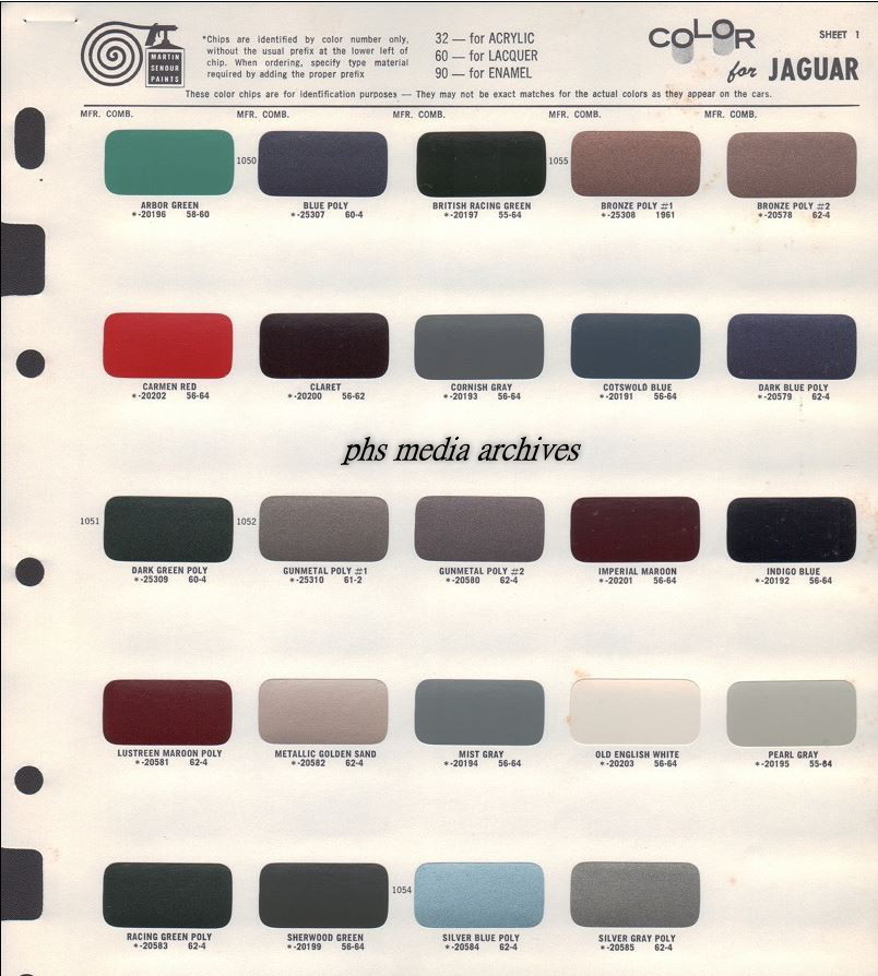 phscollectorcarworld PHS Tech Series 1962 Jaguar XKE Type Paint Codes