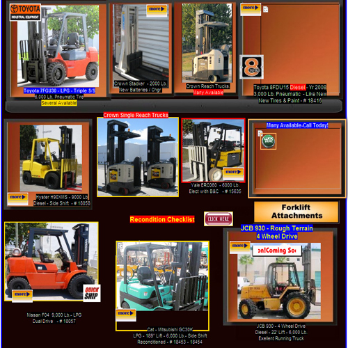 China Forklift Business 2011