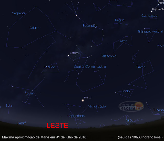 MÁXIMA APROXIMAÇÃO DE MARTE EM 2018