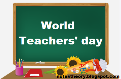 What is the teachers day history? Why teachers day celebrated? World teachers day 2020. Who was Sarvepalli radhakrishnan? What is the importance of world teachers day? What is the campaign of UNESCO?, World teacher day | history, importance and facts| # Sarvepalli radhakrishnan, what is the theme of world teachers day 2020?….