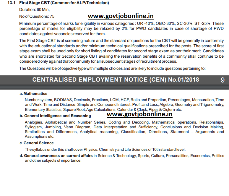 Exam Pattern and Syllabus for RRB Assistant Loco Pilot ALP Technician