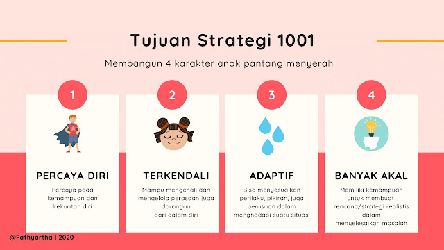 tujuan 1001 strategi